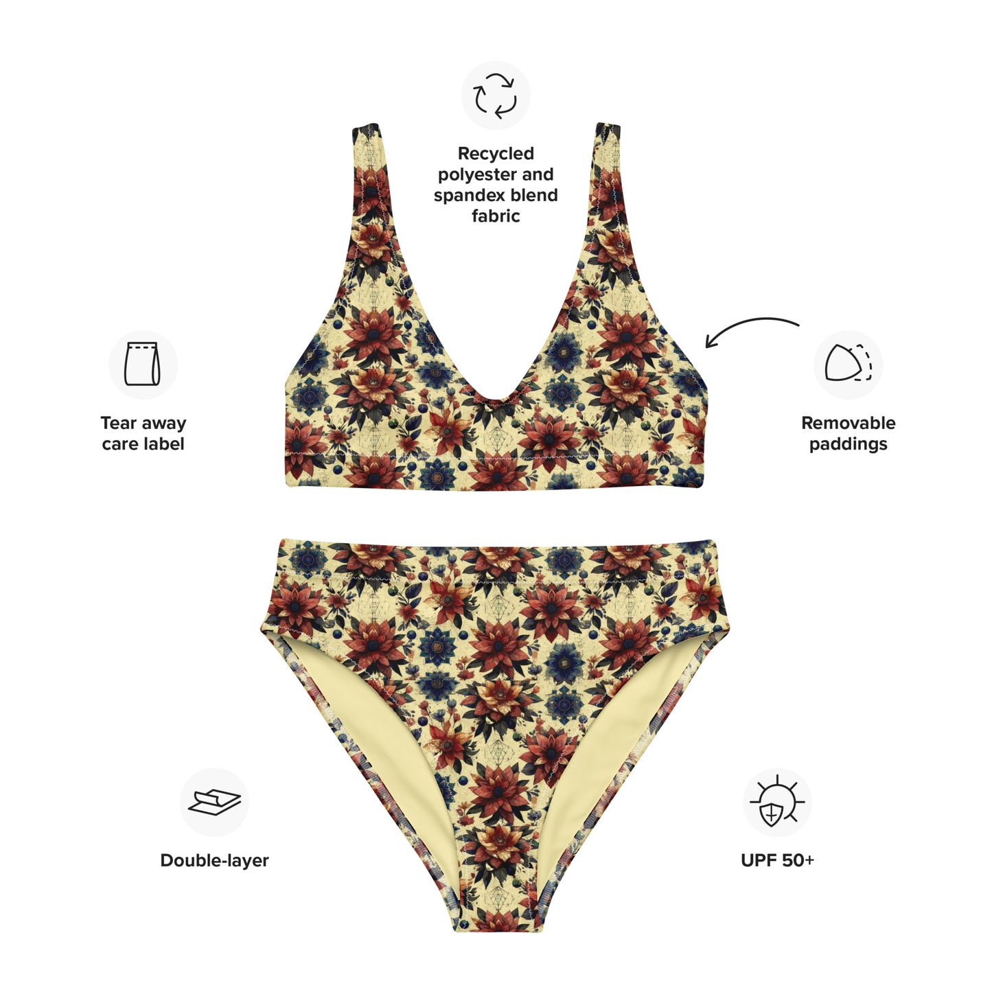 Eco Wave Ocean Mandala Bikini