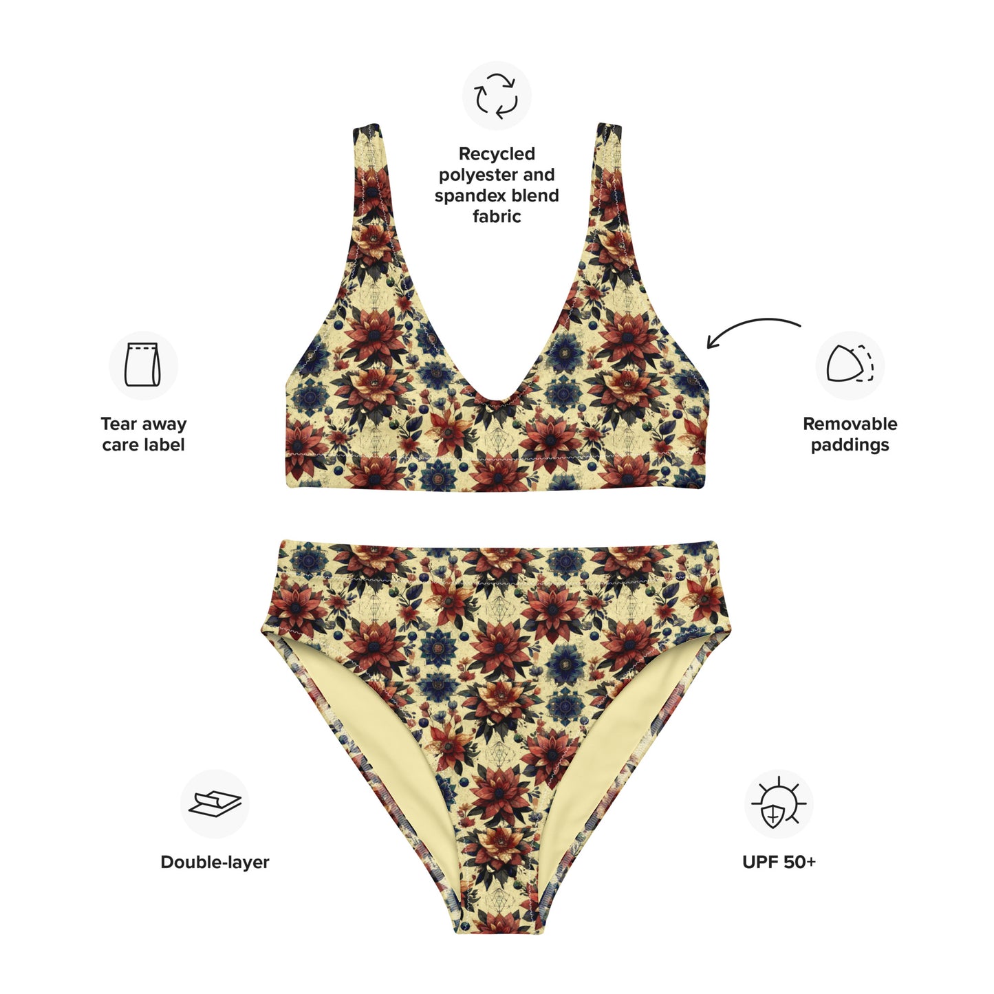 Eco Wave Ocean Mandala Bikini – Divine Textiles Limited